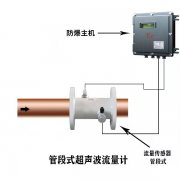 超聲波流量計(jì)線纜接頭可以防水么