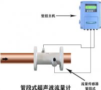 固定式超聲波流量計的簡單應(yīng)用問題
