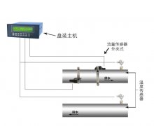 大連海峰超聲波流量計怎樣產(chǎn)生輸出報警信號