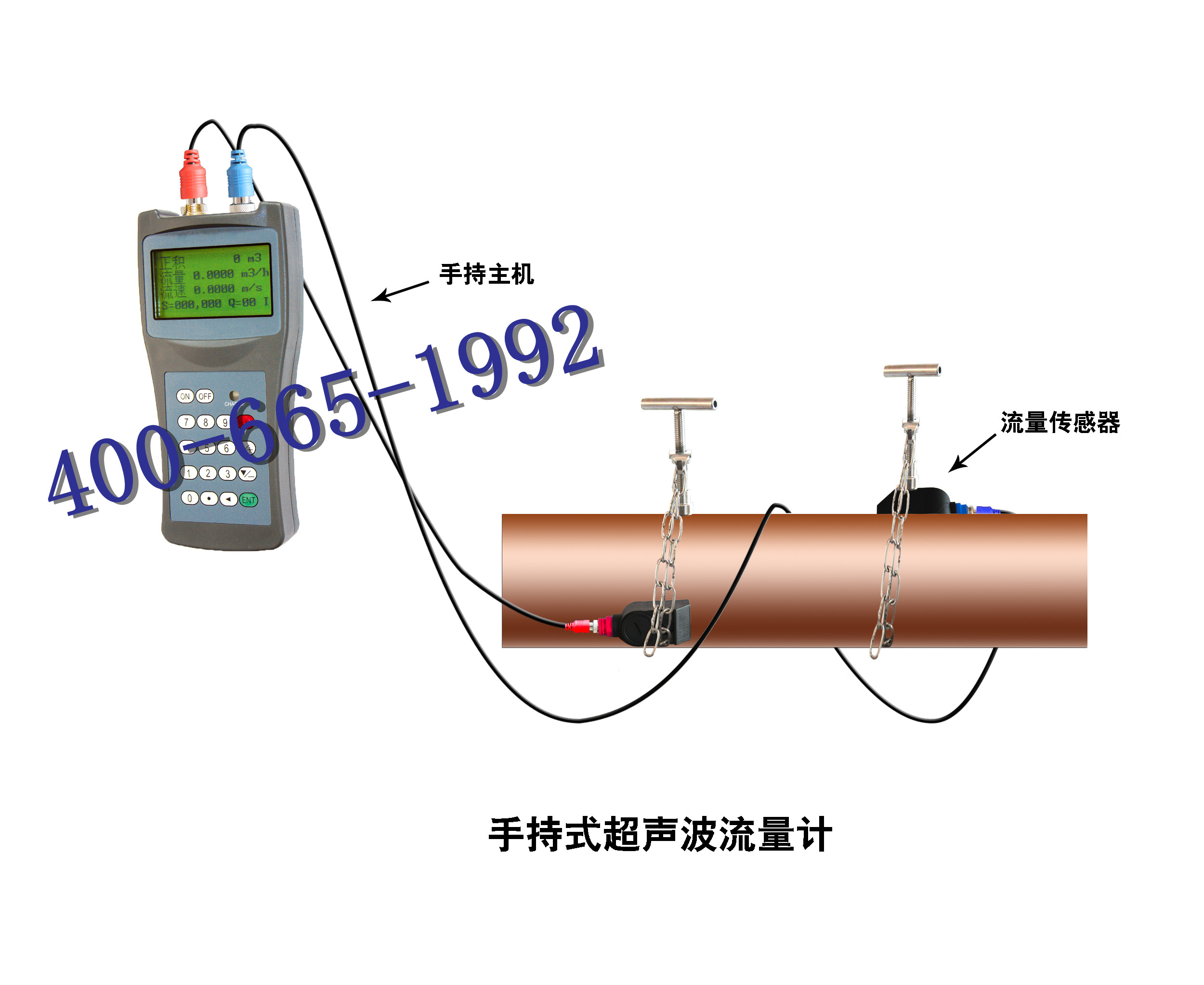 M2流量計手持式的