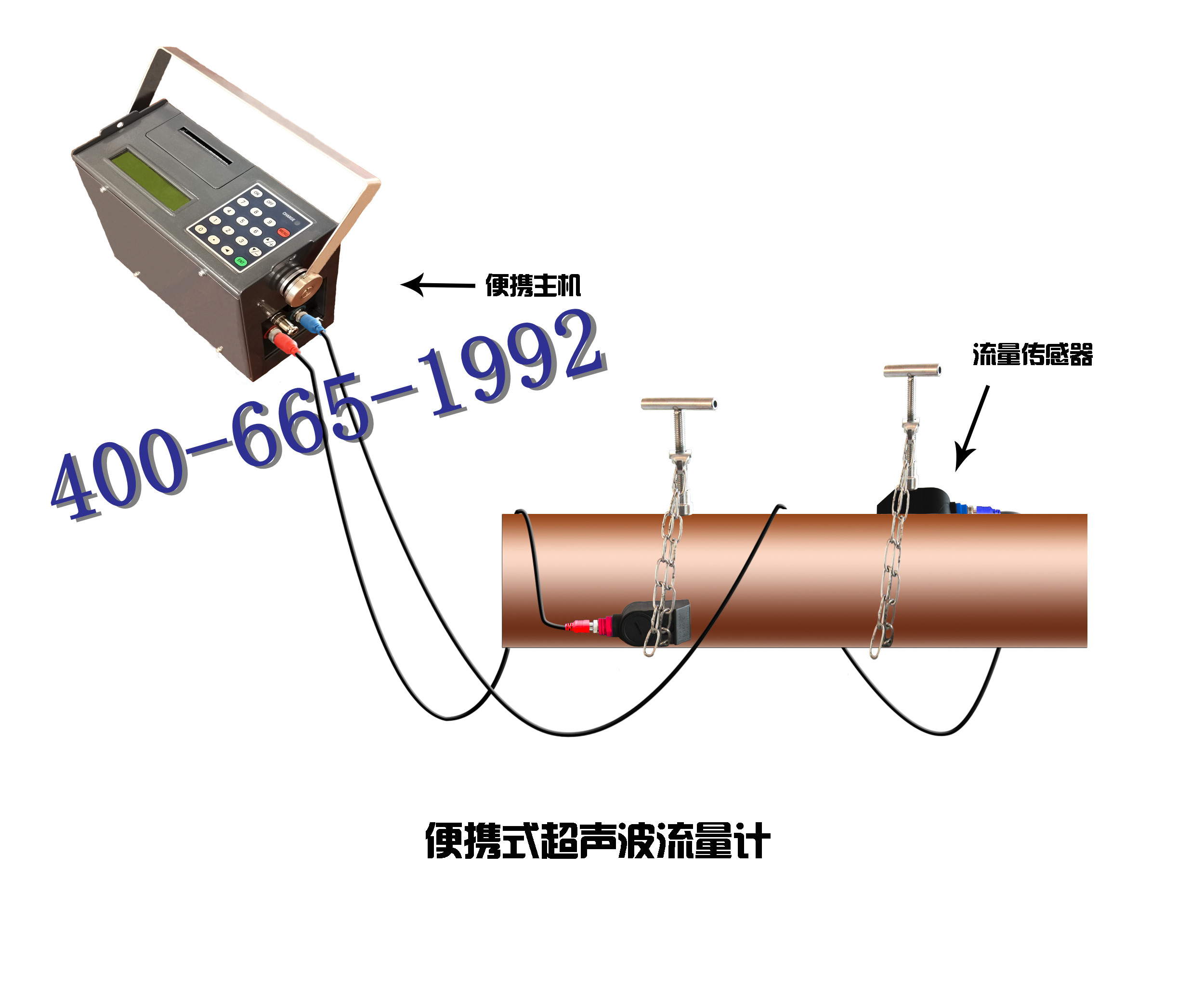 便攜式M2流量計(jì)