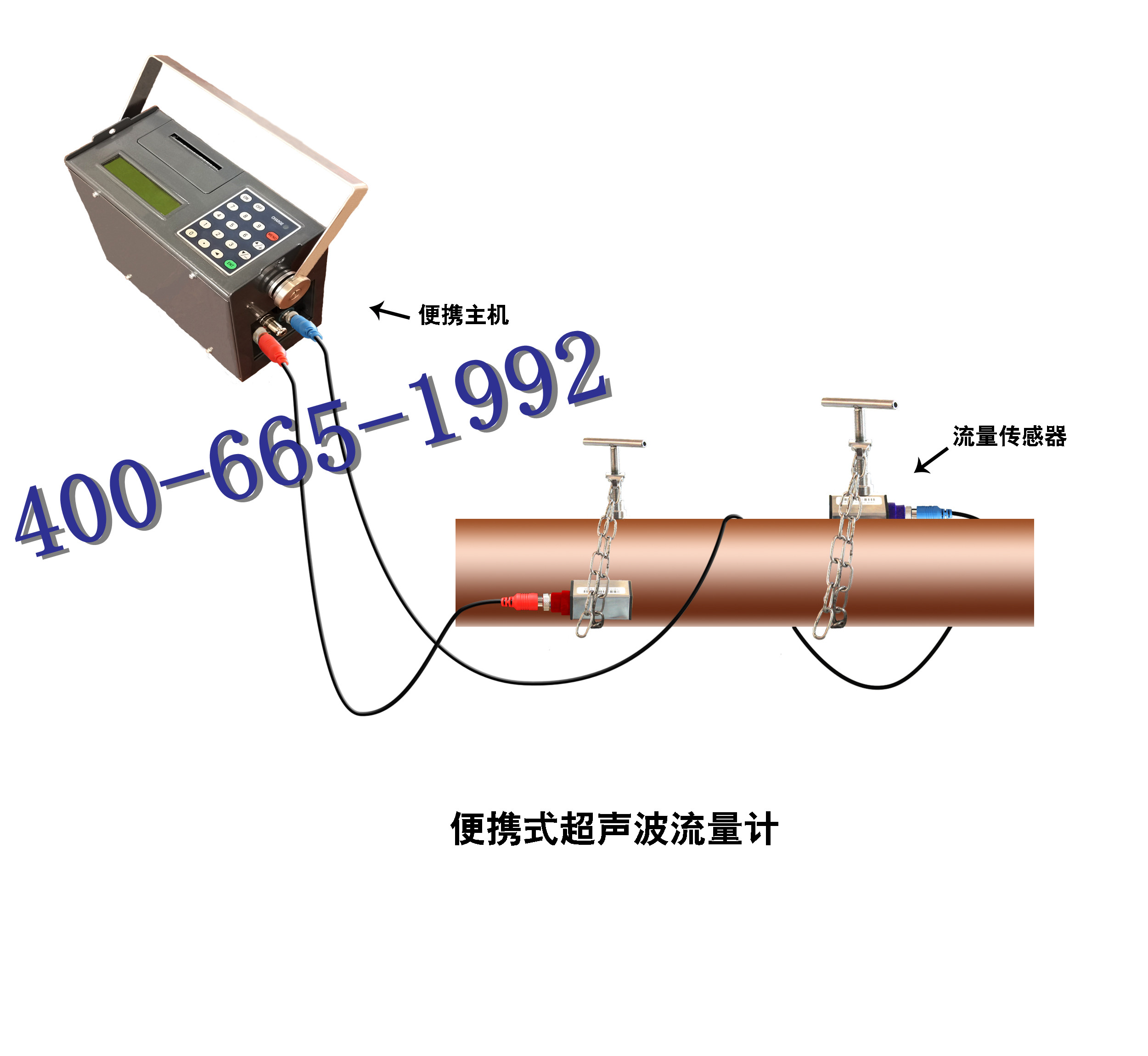 便攜式S2流量計(jì)