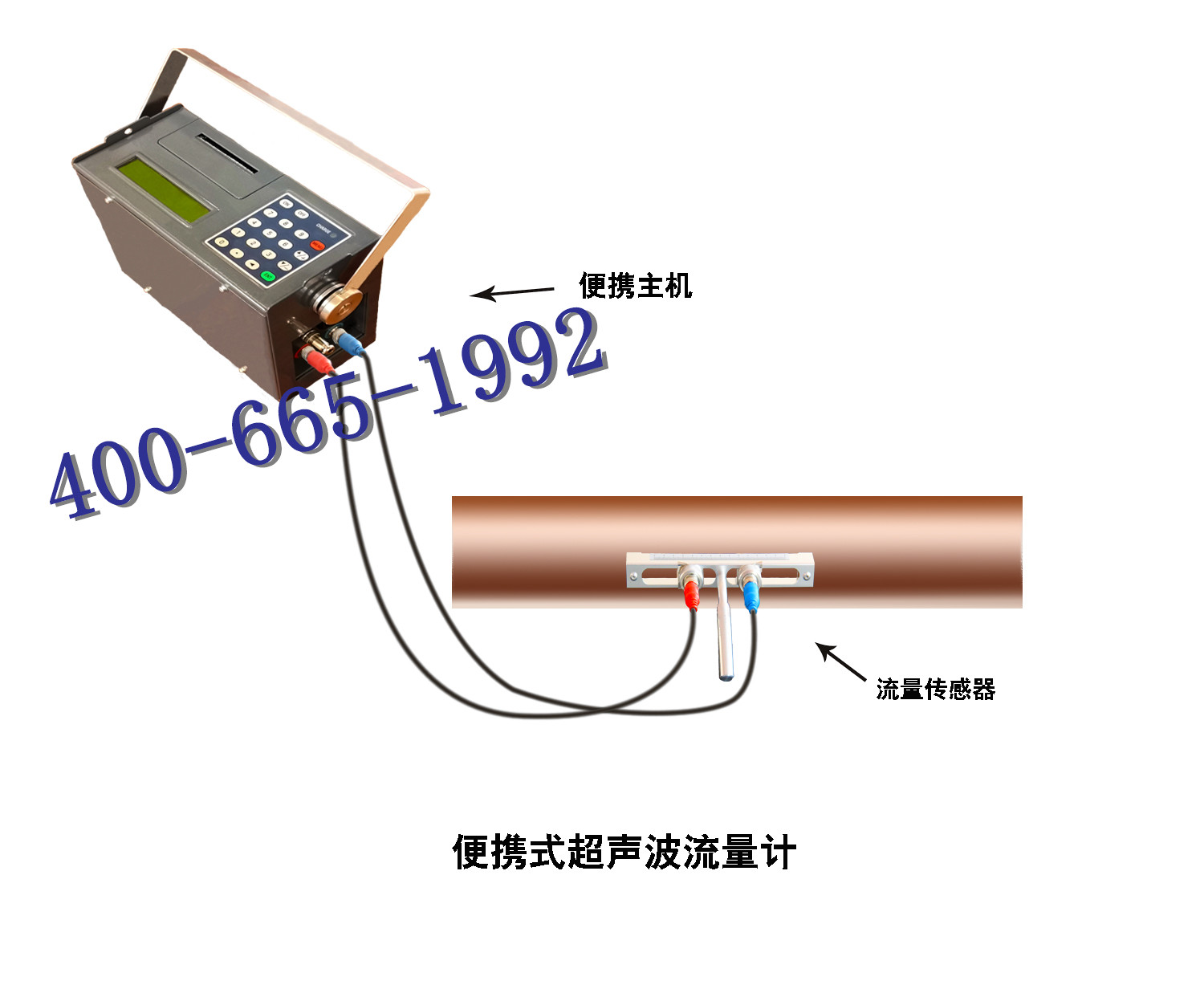 便攜式超聲波流量計(jì)12
