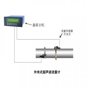大連海峰超聲波流量傳感器的安裝