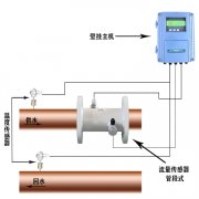 大連海峰超聲波熱量表如何標(biāo)定