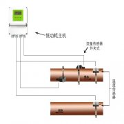 電池供電超聲波流量計(jì)快速輸入管道參數(shù)