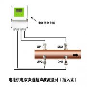 大口徑電池供電雙聲道超聲波熱量表技術(shù)特點