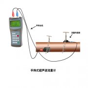 大連海峰手持式超聲波流量計(jì)的幾種安裝方式