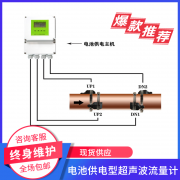 大連海峰雙聲道超聲波流量計(jì)熱量表簡(jiǎn)介