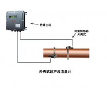 大連海峰外夾式超聲波流量計使用保養(yǎng)