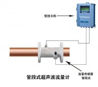 大連海峰超聲波流量計使用為何精度會下降？