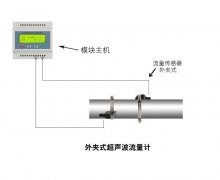 大連海峰超聲波流量計可以使用哪些電源